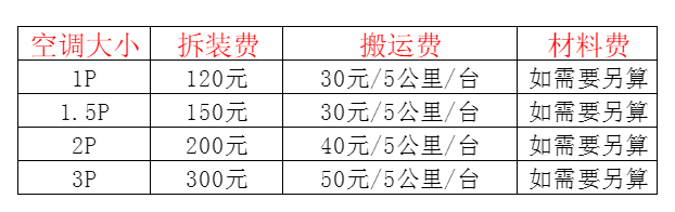 青浦空调移机及费用电话在哪里找